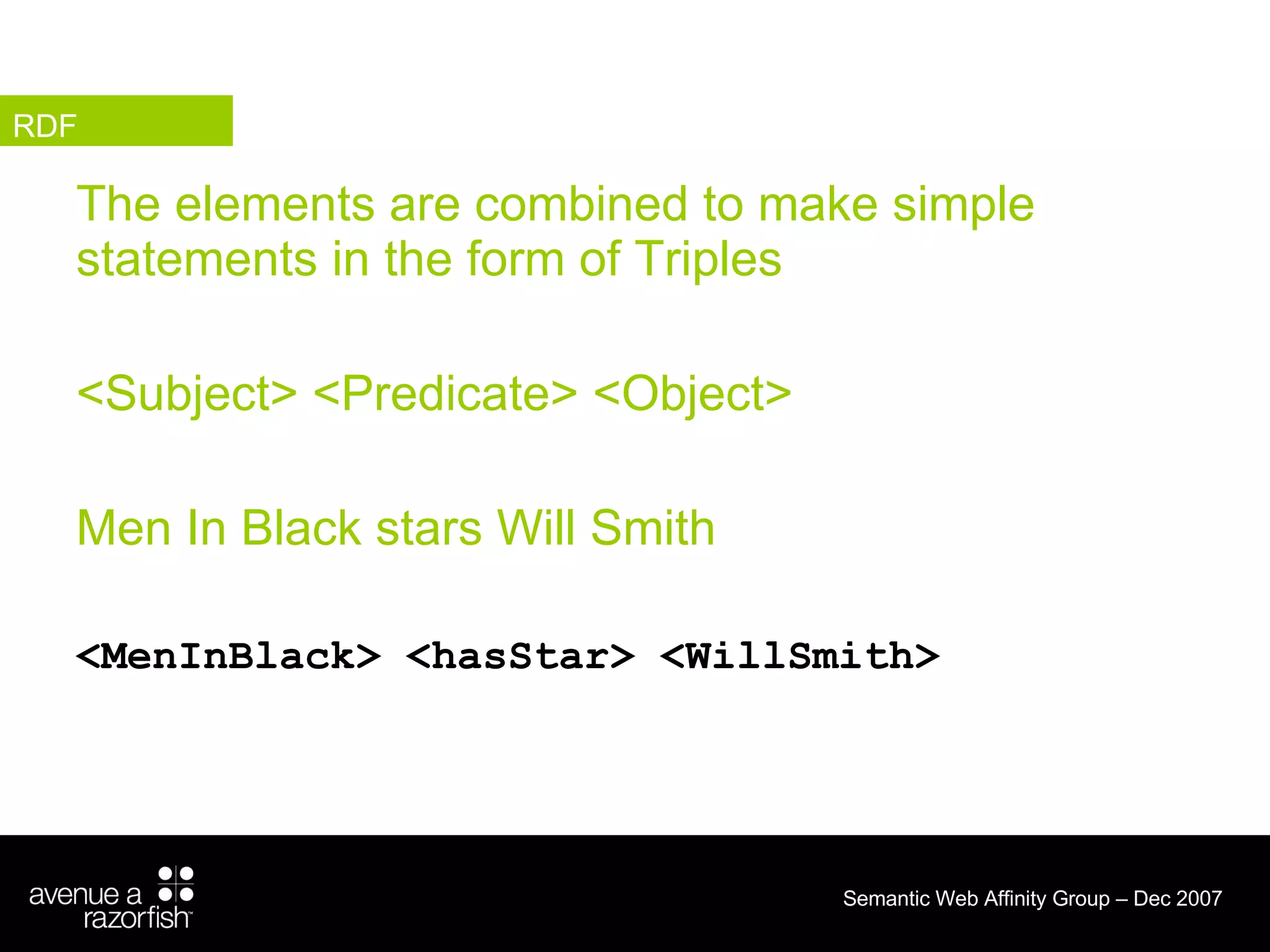 The elements are combined to make simple statements in the form of Triples <Subject> <Predicate> <Object> Men In Black stars Will Smith <MenInBlack> <hasStar> <WillSmith> RDF 