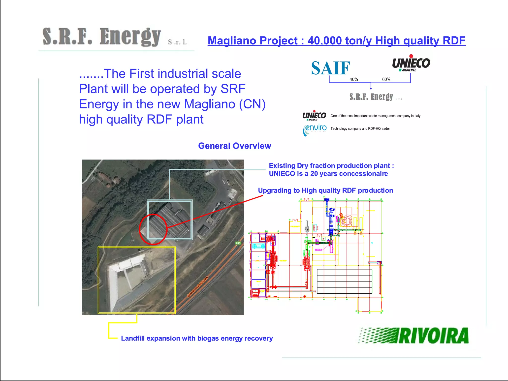 Magliano Project : 40,000 ton/y Structure quality RDF
                                                             Project
                                                                     High

.......The First industrial scale                                                 40%                  60%

Plant will be operated by SRF
Energy in the new Magliano (CN)
high quality RDF plant
                                                                      One of the most important waste management company in Italy


                                                                      Technology company and RDF-HQ trader




                              General Overview

                                                   Existing Dry fraction production plant :
                                                   UNIECO is a 20 years concessionaire

                                                Upgrading to High quality RDF production




       Landfill expansion with biogas energy recovery
 