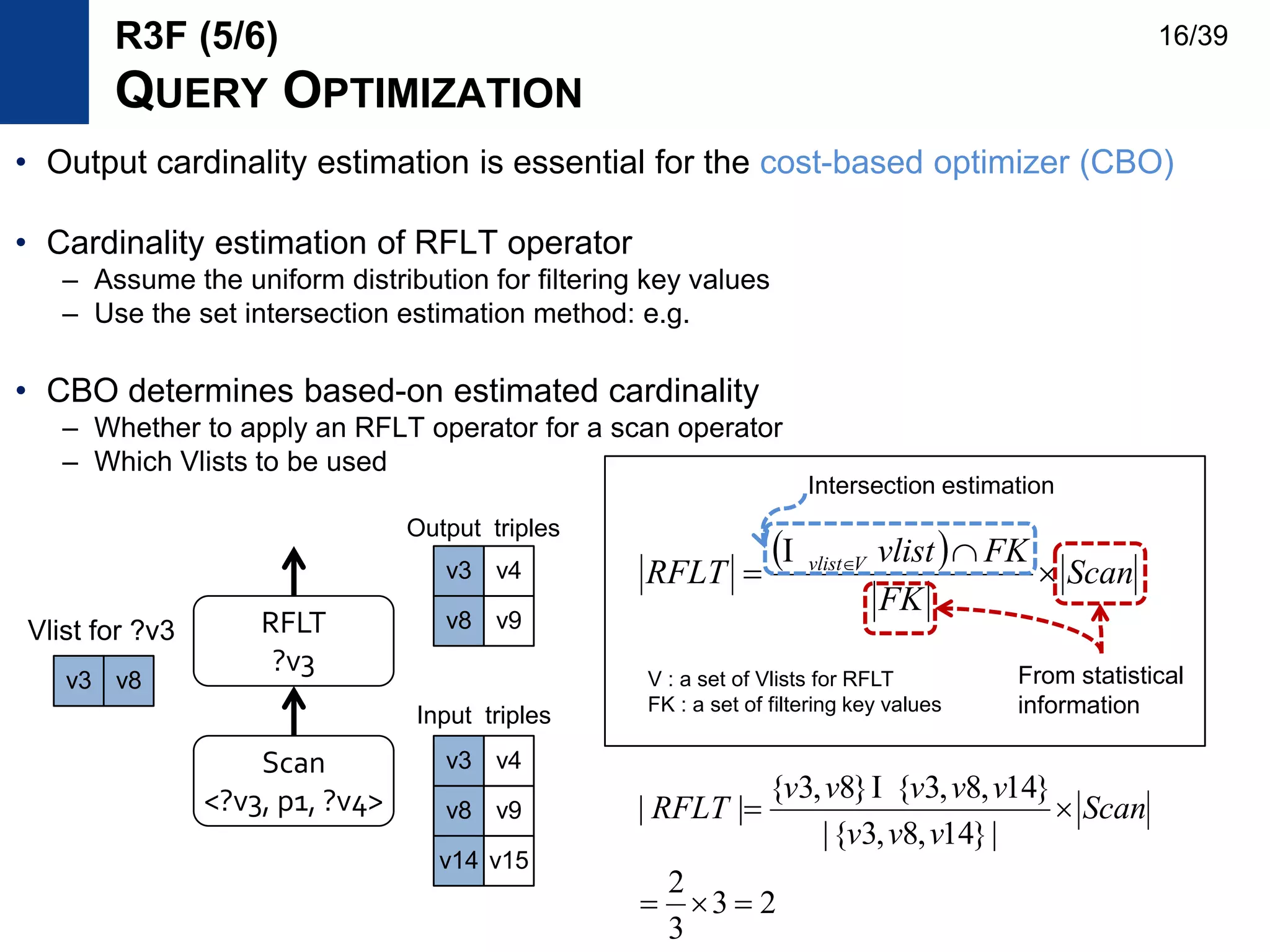 • Output cardinality estimation is essential for the cost-based optimizer (CBO)
• Cardinality estimation of RFLT operator
– Assume the uniform distribution for filtering key values
– Use the set intersection estimation method: e.g.
• CBO determines based-on estimated cardinality
– Whether to apply an RFLT operator for a scan operator
– Which Vlists to be used
Scan
<?v3, p1, ?v4>
RFLT
?v3
v3 v8
Vlist for ?v3
R3F (5/6)
QUERY OPTIMIZATION
v3 v4
v8 v9
v14 v15
v3 v4
v8 v9
Input triples
Output triples
  Scan
FK
FKvlist
RFLT Vvlist


 
V : a set of Vlists for RFLT
FK : a set of filtering key values
Intersection estimation
From statistical
information
23
3
2
|}14,8,3{|
}14,8,3{}8,3{
||

 Scan
vvv
vvvvv
RFLT

16/39
 