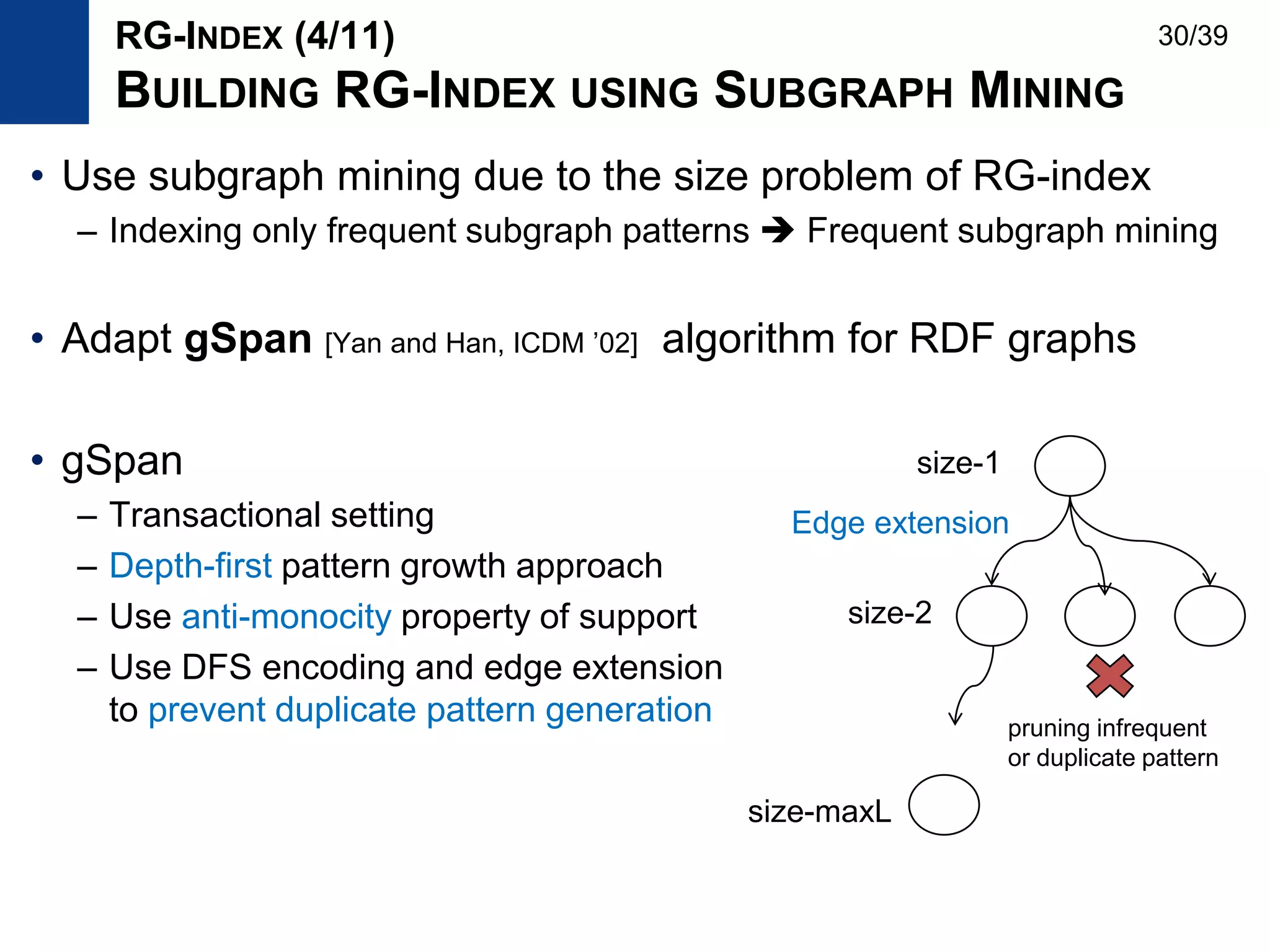 • Use subgraph mining due to the size problem of RG-index
– Indexing only frequent subgraph patterns  Frequent subgraph mining
• Adapt gSpan [Yan and Han, ICDM ’02] algorithm for RDF graphs
• gSpan
– Transactional setting
– Depth-first pattern growth approach
– Use anti-monocity property of support
– Use DFS encoding and edge extension
to prevent duplicate pattern generation
RG-INDEX (4/11)
BUILDING RG-INDEX USING SUBGRAPH MINING
size-2
size-1
size-maxL
Edge extension
pruning infrequent
or duplicate pattern
30/39
 