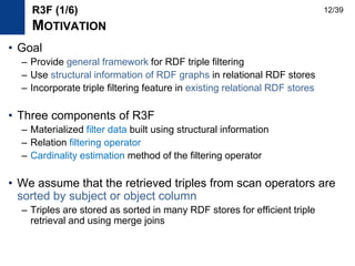 • Goal
– Provide general framework for RDF triple filtering
– Use structural information of RDF graphs in relational RDF stores
– Incorporate triple filtering feature in existing relational RDF stores
• Three components of R3F
– Materialized filter data built using structural information
– Relation filtering operator
– Cardinality estimation method of the filtering operator
• We assume that the retrieved triples from scan operators are
sorted by subject or object column
– Triples are stored as sorted in many RDF stores for efficient triple
retrieval and using merge joins
R3F (1/6)
MOTIVATION
12/39
 