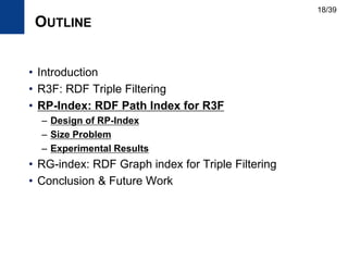 OUTLINE
• Introduction
• R3F: RDF Triple Filtering
• RP-Index: RDF Path Index for R3F
– Design of RP-Index
– Size Problem
– Experimental Results
• RG-index: RDF Graph index for Triple Filtering
• Conclusion & Future Work
18/39
 