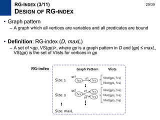 • Graph pattern
– A graph which all vertices are variables and all predicates are bound
• Definition: RG-index (D, maxL)
– A set of <gp, VS(gp)>, where gp is a graph pattern in D and |gp| ≤ maxL,
VS(gp) is the set of Vlists for vertices in gp
Graph Pattern
?v1 ?v2Size: 1
?v1
?v2
Size: 2
Size: maxL
?v3
VlistsRG-index
Vlist(gp1, ?v1)
RG-INDEX (3/11)
DESIGN OF RG-INDEX
p1
p1
p2
gp1
gp2
Vlist(gp1, ?v2)
Vlist(gp2, ?v1)
Vlist(gp2, ?v2)
Vlist(gp2, ?v3)
29/39
 