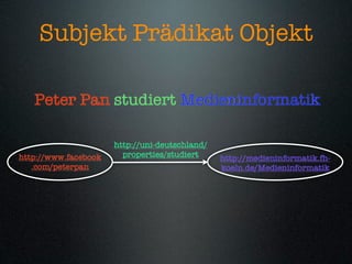 Subjekt Prädikat Objekt

   Peter Pan studiert Medieninformatik

                      http://uni-deutschland/
http://www.facebook     properties/studiert     http://medieninformatik.fh-
   .com/peterpan                                koeln.de/Medieninformatik
 