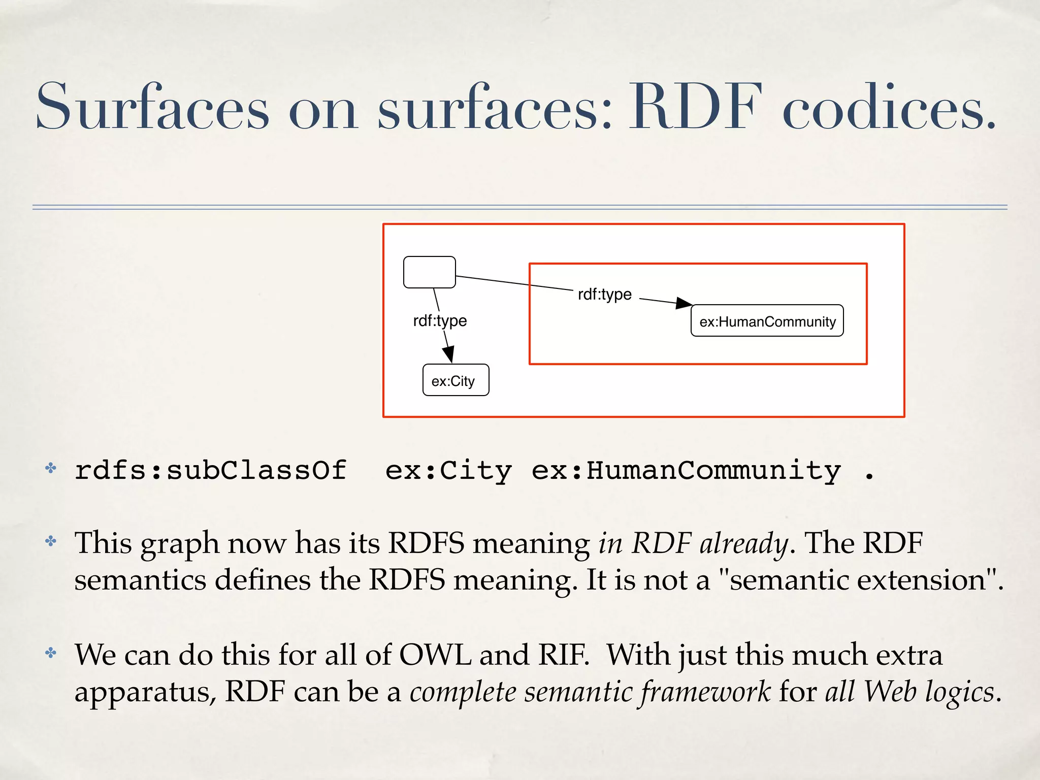 Surfaces on surfaces: RDF codices.

                                          rdf:type
                             rdf:type                ex:HumanCommunity



                               ex:City




✤   rdfs:subClassOf        ex:City ex:HumanCommunity .

✤   This graph now has its RDFS meaning in RDF already. The RDF
    semantics deﬁnes the RDFS meaning. It is not a "semantic extension".

✤   We can do this for all of OWL and RIF. With just this much extra
    apparatus, RDF can be a complete semantic framework for all Web logics.
 