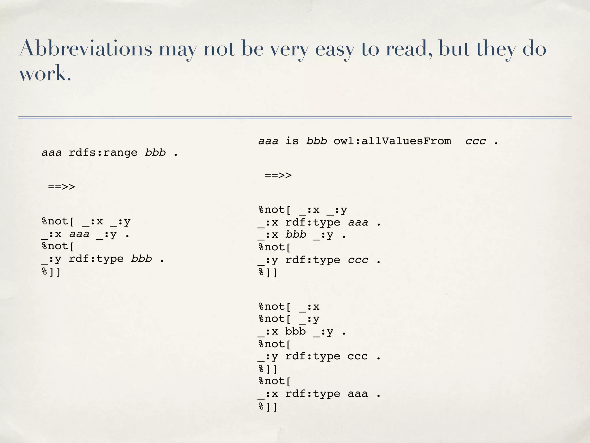 Abbreviations may not be very easy to read, but they do
work.

                         aaa is bbb owl:allValuesFrom   ccc .
  aaa rdfs:range bbb .

                          ==>>
   ==>>
                         %not[ _:x _:y
  %not[ _:x _:y          _:x rdf:type aaa .
  _:x aaa _:y .          _:x bbb _:y .
  %not[                  %not[
  _:y rdf:type bbb .     _:y rdf:type ccc .
  %]]                    %]]


                         %not[ _:x
                         %not[ _:y
                         _:x bbb _:y .
                         %not[
                         _:y rdf:type ccc .
                         %]]
                         %not[
                         _:x rdf:type aaa .
                         %]]
 