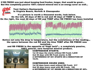 If RD FRESH was just about keeping food fresher, longer, that would be great…
But this completely passive 100% natural mineral mix is an energy saver as well…
Ynot Italian’s Restaurants
in Virginia Beach, Norfolk & Chesapeake
65.5
455•
If a picture is worth a thousand words, look below.
On the left, 30 days of RH in red and 30 days of TEMP in blue.
On the right, the next 30 days of RH and TEMP after RD FRESH has been installed
Notice not only the drop in temperature, but the consistency of the reading…
the space between the red RH and the blue TEMP after RD FRESH was
installed…
and RD FRESH is the opposite of “high tech”… a completely passive,
100% natural, zero footprint mineral product.
COMPRESSOR STARTS:
1st 30 days the starts without RD Fresh: 3,839
2nd 30 days with RD Fresh starts: 3,188
A DIFFERENCE OF 651 STARTS OR A REDUCTION OF
16.9%
COMPRESSOR HOURS USED:
1st 30 days hours used without RD Fresh:  317
2nd 30 days hours used with RD Fresh:  190
A DIFFERENCE OF 127 HOURS OR A REDUCTION OF 40%.
 