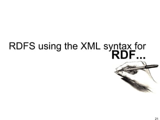 RDF... <ul><li>RDFS using the XML syntax for </li></ul>