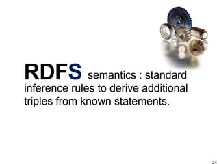 RDF S <ul><li>semantics : standard inference rules to derive additional triples from known statements. </li></ul>