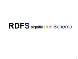 RDFS signifie RDF Schema

2

 