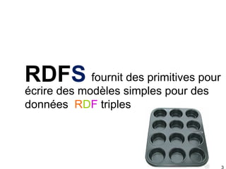 RDFS fournit des primitives pour
écrire des modèles simples pour des
données RDF triples

3

 