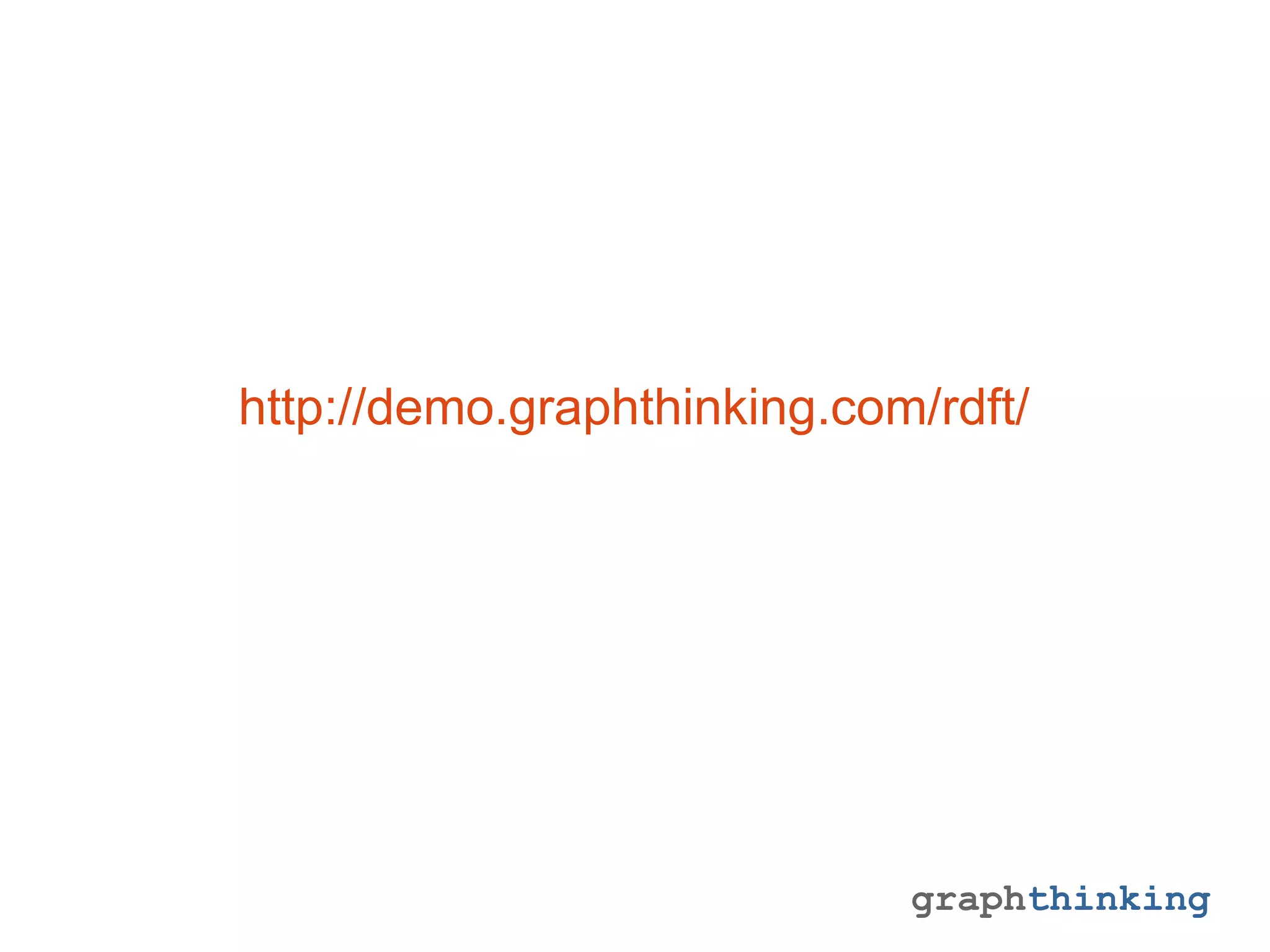 graphthinking
http://demo.graphthinking.com/rdft/
 