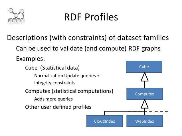 free quantum engineering 2011