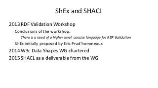 ShEx and SHACL
2013 RDF Validation Workshop
Conclusions of the workshop:
There is a need of a higher level, concise language for RDF Validation
ShEx initially proposed by Eric Prud'hommeaux
2014 W3c Data Shapes WG chartered
2015 SHACL as a deliverable from the WG
 