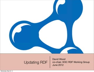 David Wood
                        Updating RDF   co-chair, W3C RDF Working Group
                                       June 2012

Wednesday, May 30, 12
 