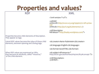 Properties and values?RDFProperties become child elements of Description.They appear as tags.Literal RDF values become the value of those child elements, between opening and closing tags.When RDF values are expressed as URIs, they become an attribute, called "resource," of the child element.XML<?xml version="1.0"?><rdf:RDFxmlns:rdf=http://www.w3.org/1999/02/22-rdf-syntax-ns#xmlns:dc=http://purl.org/dc/elements/1.1/><rdf:DescriptionRdf:about="http://lis469.wordpress.com/"><dc:creator>Aaron Rubinstein</dc:creator><dc:language>English</dc:language><dc:format>text/HTML</dc:format><dc:subjectrdf:resource=" http://id.loc.gov/authorities/sh97007825#concept "/></rdf:Description></rdf:RDF>