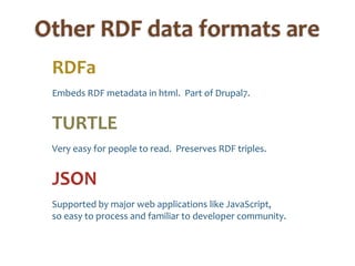 Other RDF data formats areRDFaEmbeds RDF metadata in html.  Part of Drupal7.TURTLEVery easy for people to read.  Preserves RDF triples.JSONSupported by major web applications like JavaScript,so easy to process and familiar to developer community.  