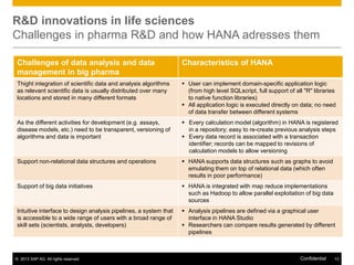 R&D innovations in life sciences
Challenges in pharma R&D and how HANA adresses them
Challenges of data analysis and data
management in big pharma

Characteristics of HANA

Thight integration of scientific data and analysis algorithms
as relevant scientific data is usually distributed over many
locations and stored in many different formats

 User can implement domain-specific application logic
(from high level SQLscript, full support of all "R" libraries
to native function libraries)
 All application logic is executed directly on data; no need
of data transfer between different systems

As the different activities for development (e.g. assays,
disease models, etc.) need to be transparent, versioning of
algorithms and data is important

 Every calculation model (algorithm) in HANA is registered
in a repository; easy to re-create previous analysis steps
 Every data record is associated with a transaction
identifier; records can be mapped to revisions of
calculation models to allow versioning

Support non-relational data structures and operations

 HANA supports data structures such as graphs to avoid
emulating them on top of relational data (which often
results in poor performance)

Support of big data initiatives

 HANA is integrated with map reduce implementations
such as Hadoop to allow parallel exploitation of big data
sources

Intuitive interface to design analysis pipelines, a system that
is accessible to a wide range of users with a broad range of
skill sets (scientists, analysts, developers)

 Analysis pipelines are defined via a graphical user
interface in HANA Studio
 Researchers can compare results generated by different
pipelines

© 2013 SAP AG. All rights reserved.

Confidential

13

 