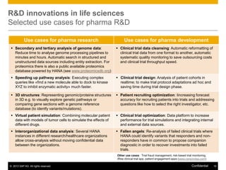 R&D innovations in life sciences
Selected use cases for pharma R&D
Use cases for pharma research

Use cases for pharma development

 Secondary and tertiary analysis of genome data:
Reduce time to analyse genome processing pipelines to
minutes and hours. Automatic search in structured and
unstructured data sources including entity extraction. For
proteomics there is also a public available proteomics
database powered by HANA (see www.proteomicsdb.org)

 Clinical trial data cleansing: Automatic reformatting of
clinical trial data from one format to another, automatic
systematic quality monitoring to save outsourcing costs
and clinical trial throughput speed.

 Speeding up pathway analysis: Executing complex
queries like «find a new molecule able to dock to kinase
XYZ to inhibit enzymatic activity» much faster.

 Clinical trial design: Analysis of patient cohorts in
realtime; to make trial protocol adaptations ad hoc and
saving time during trial design phase.

 3D structures: Representing genomic/proteine structures
in 3D e.g. to visually explore genetic pathways or
comparing gene sections with a genome reference
database (to identfy variants/mutations).

 Patient recruiting optimization: Iincreasing forecast
accuracy for recruiting patients into trials and addressing
questions like how to select the right investigator, etc.

 Virtual patient simulation: Combining molecular patient
data with models of tumor cells to simulate the effects of
different drugs.

 Clinical trial optimization: Data platform to increase
performance for trial simulations and integrating internal
and external data sources.

 Interorganizational data analysis: Several HANA
instances in different research/healthcare organizations
allow cross-analysis without moving confidential data
between the organizations.

 Fallen angels: Re-analysis of failed clinical trials where
HANA could identify variants that responders and nonresponders have in common to propose companion
diagnostic in order to recover investments into failed
trials.
Other use cases: Trial fraud management, risk-based trial monitoring,
iRise clinical trial app, patient engagement apps (www.carecircles.com)

© 2013 SAP AG. All rights reserved.

Confidential

16

 