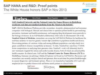 SAP HANA and R&D: Proof points
The White House honors SAP in Nov 2013

© 2013 SAP AG. All rights reserved.

Confidential

9

 