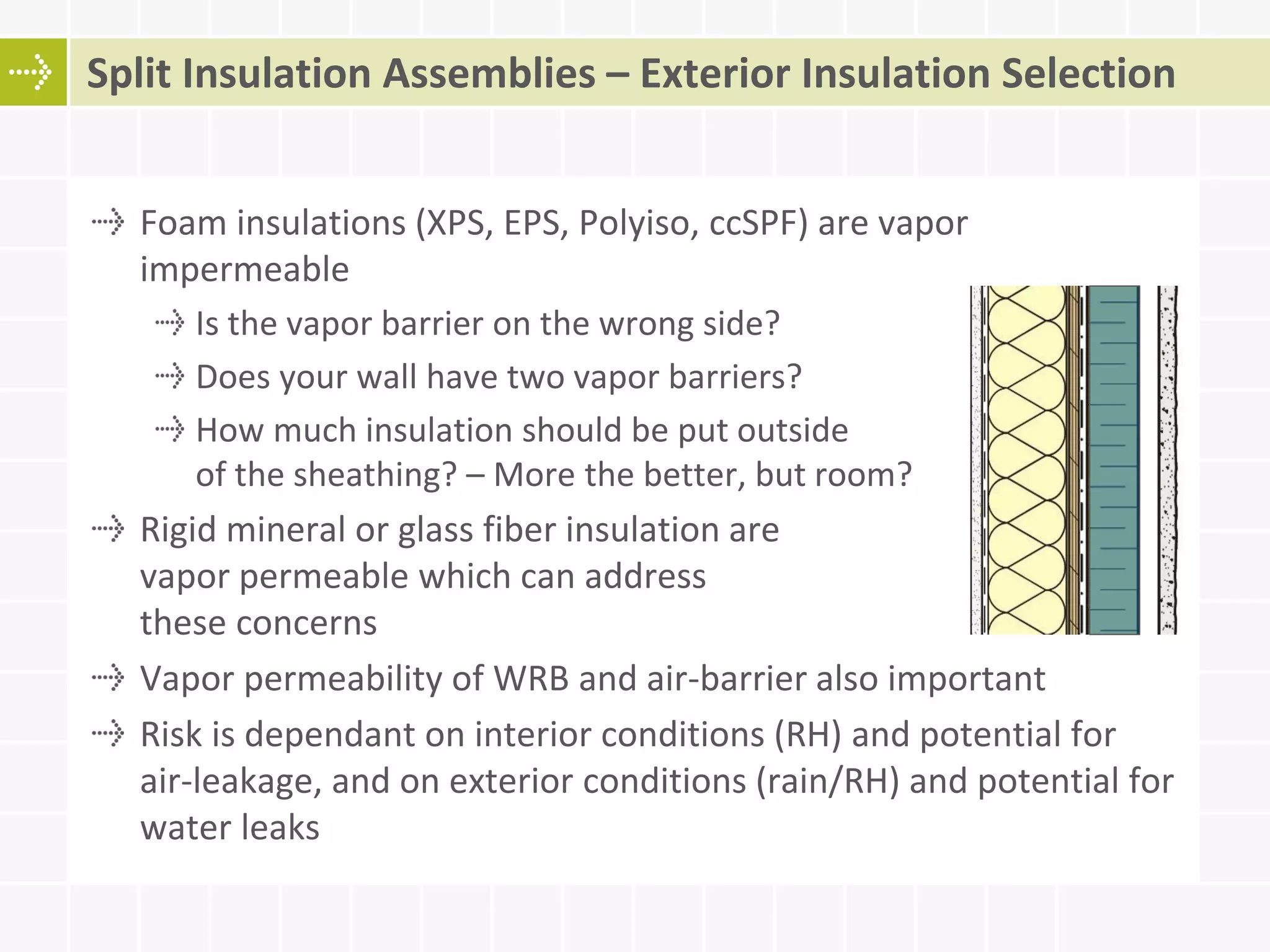 Split Insulation Assemblies – Exterior Insulation Selection
Foam insulations (XPS, EPS, Polyiso, ccSPF) are vapor
impermeable
Is the vapor barrier on the wrong side?
Does your wall have two vapor barriers?
How much insulation should be put outside
of the sheathing? – More the better, but room?
Rigid mineral or glass fiber insulation are
vapor permeable which can address
these concerns
Vapor permeability of WRB and air-barrier also important
Risk is dependant on interior conditions (RH) and potential for
air-leakage, and on exterior conditions (rain/RH) and potential for
water leaks
 