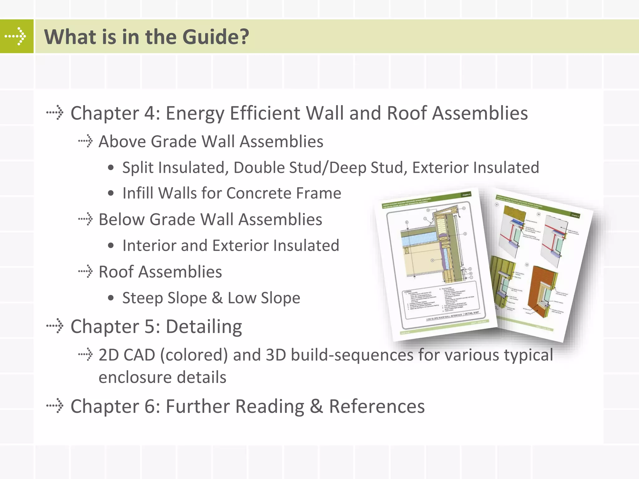 Chapter 4: Energy Efficient Wall and Roof Assemblies
Above Grade Wall Assemblies
• Split Insulated, Double Stud/Deep Stud, Exterior Insulated
• Infill Walls for Concrete Frame
Below Grade Wall Assemblies
• Interior and Exterior Insulated
Roof Assemblies
• Steep Slope & Low Slope
Chapter 5: Detailing
2D CAD (colored) and 3D build-sequences for various typical
enclosure details
Chapter 6: Further Reading & References
What is in the Guide?
 