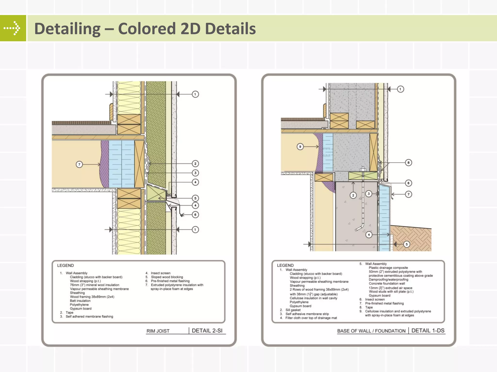 Detailing – Colored 2D Details
 