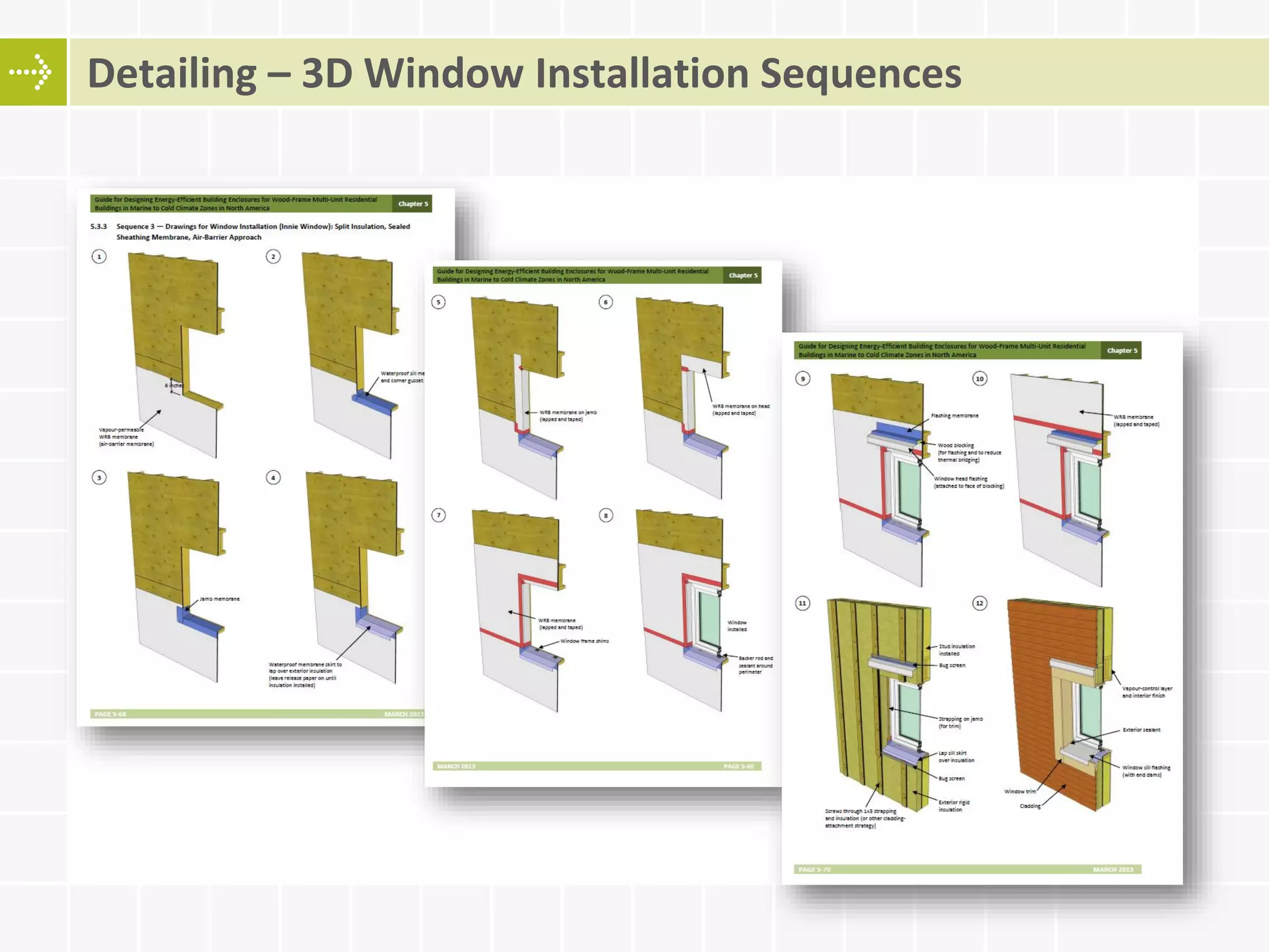Detailing – 3D Window Installation Sequences
 