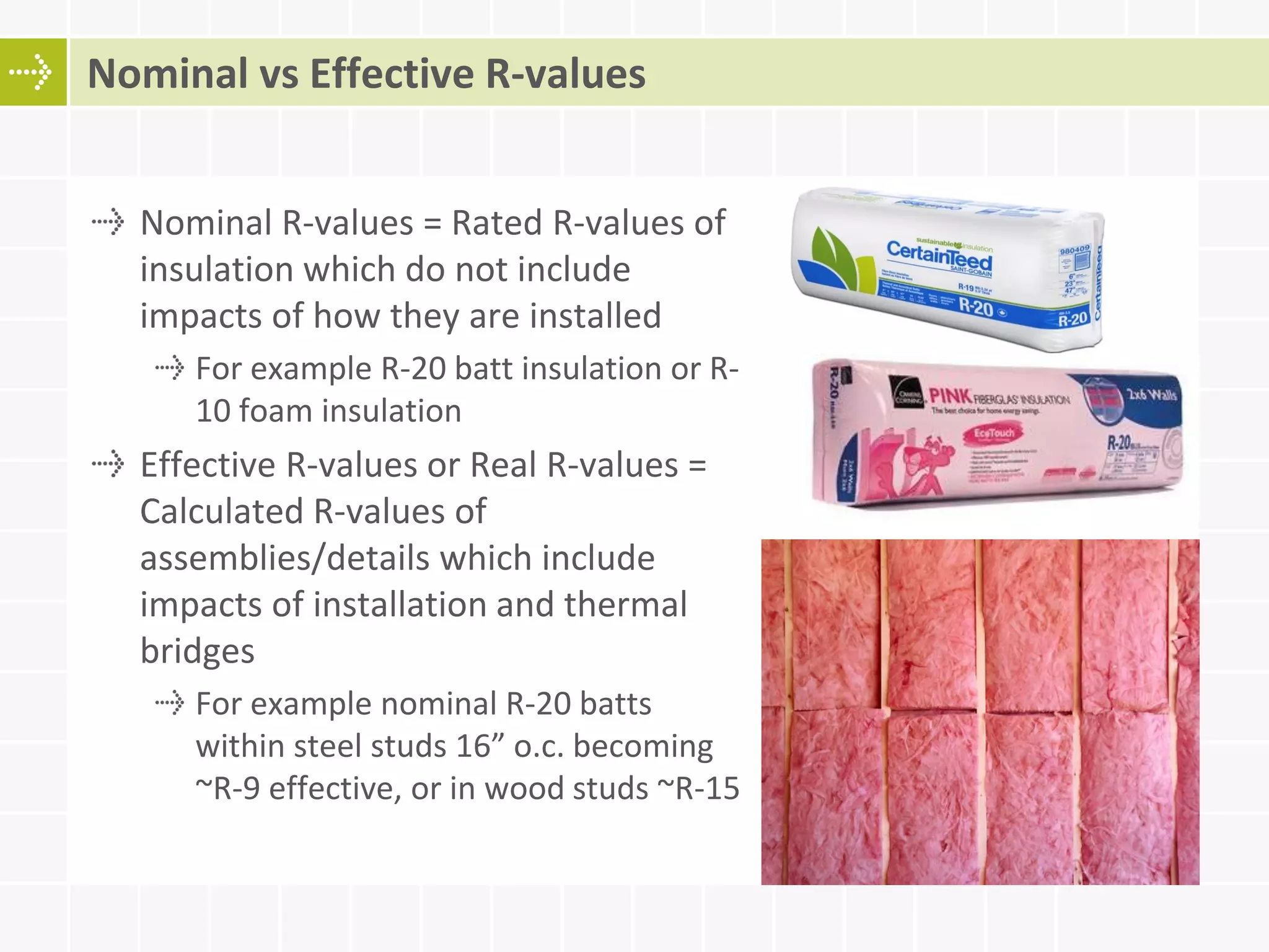 Nominal R-values = Rated R-values of
insulation which do not include
impacts of how they are installed
For example R-20 batt insulation or R-
10 foam insulation
Effective R-values or Real R-values =
Calculated R-values of
assemblies/details which include
impacts of installation and thermal
bridges
For example nominal R-20 batts
within steel studs 16” o.c. becoming
~R-9 effective, or in wood studs ~R-15
Nominal vs Effective R-values
 