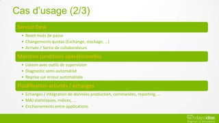 Cas d’usage (2/3)
 Service Desk
  • Reset mots de passe
  • Changements quotas (Exchange, stockage, …)
  • Arrivée / Sortie de collaborateurs
 Maintien conditions opérationnelles
  • Liaison avec outils de supervision
  • Diagnostic semi-automatisé
  • Reprise sur erreur automatisée
 Fluidification activités / échanges
  • Echanges / intégration de données production, commandes, reporting, …
  • MAJ statistiques, indices, …
  • Enchainements entre applications
 