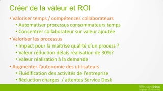 Créer de la valeur et ROI
• Valoriser temps / compétences collaborateurs
   • Automatiser processus consommateurs temps
   • Concentrer collaborateur sur valeur ajoutée
• Valoriser les processus
   • Impact pour la maîtrise qualité d’un process ?
   • Valeur réduction délais réalisation de 30%?
   • Valeur réalisation à la demande
• Augmenter l’autonomie des utilisateurs
   • Fluidification des activités de l’entreprise
   • Réduction charges / attentes Service Desk
 