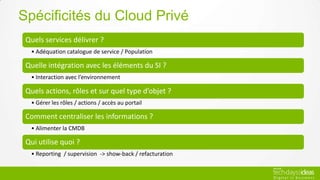 Spécificités du Cloud Privé
 Quels services délivrer ?
  • Adéquation catalogue de service / Population

 Quelle intégration avec les éléments du SI ?
  • Interaction avec l’environnement

 Quels actions, rôles et sur quel type d’objet ?
  • Gérer les rôles / actions / accès au portail

 Comment centraliser les informations ?
  • Alimenter la CMDB

 Qui utilise quoi ?
  • Reporting / supervision -> show-back / refacturation
 