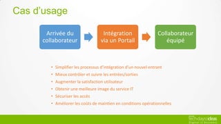Cas d’usage

      Arrivée du                   Intégration                   Collaborateur
     collaborateur                via un Portail                    équipé



        • Simplifier les processus d’intégration d’un nouvel entrant
        • Mieux contrôler et suivre les entrées/sorties
        • Augmenter la satisfaction utilisateur
        • Obtenir une meilleure image du service IT
        • Sécuriser les accès
        • Améliorer les coûts de maintien en conditions opérationnelles
 