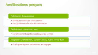 Améliorations perçues

   Fiabilisation des processus

  • Meilleure qualité de service rendu
  • Plus grande satisfaction des utilisateurs

   Déploiement en quelques jours

  • Enrichissement rapide du catalogue de service

   Intégration Orchestrator / System Center/ Autres outils du SI

  • Outil agnostique et parlant tous les langages
 