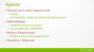 Agenda
• Générer de la valeur depuis la DSI
  • Enjeux
  • Orchestration: Objectifs, Attentes & Opportunités
• Méthodologie
  • Comment mener un projet ?
  • Cas d’usage avec UBIFRANCE
• Retours d’expériences
  • Elargir la vision et les opportunités
• Questions - Réponses
 