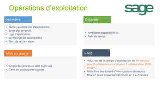 Opérations d’exploitation
Périmètre                                Objectifs
•   Tâches quotidienne d’exploitation
•   Santé des serveurs
                                         • Améliorer disponibilité SI
•   Logs d’application
                                         • Gain de temps
•   Vérification de sauvegardes
•   Tests de restauration



Mise en œuvre                            Gains

                                         • réduction de la charge d’exploitation de 4H par jour
                                           pour 3 collaborateurs à 1h pour 1 collaborateur (90%
• Simple: les processus sont maîtrisés
                                           de gain)
• Gains de productivité rapides
                                         • Réduction des durées d’interruptions de service
                                         • Mise en place nouveau traitement en 1 à 2 heures



                                                                                                  32
 