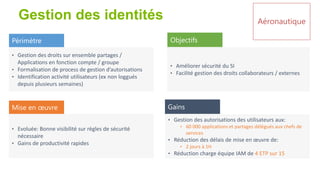 Gestion des identités                                                                         Aéronautique

Périmètre                                                Objectifs

• Gestion des droits sur ensemble partages /
  Applications en fonction compte / groupe
                                                         • Améliorer sécurité du SI
• Formalisation de process de gestion d’autorisations
                                                         • Facilité gestion des droits collaborateurs / externes
• Identification activité utilisateurs (ex non loggués
  depuis plusieurs semaines)



Mise en œuvre                                            Gains
                                                         • Gestion des autorisations des utilisateurs aux:
                                                             • 60 000 applications et partages délégués aux chefs de
• Evoluée: Bonne visibilité sur règles de sécurité
                                                                services
  nécessaire
                                                         • Réduction des délais de mise en œuvre de:
• Gains de productivité rapides
                                                             • 2 jours à 1H
                                                         • Réduction charge équipe IAM de 4 ETP sur 15



                                                                                                                       34
 