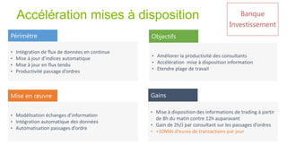 Accélération mises à disposition                                                     Banque
                                                                                     Investissement
Périmètre                                        Objectifs

•   Intégration de flux de données en continue
                                                 • Améliorer la productivité des consultants
•   Mise à jour d’indices automatique
                                                 • Accélération mise à disposition information
•   Mise à jour en flux tendu
                                                 • Etendre plage de travail
•   Productivité passage d’ordres



Mise en œuvre                                    Gains

                                                 • Mise à disposition des informations de trading à partir
• Modélisation échanges d’information
                                                   de 8h du matin contre 12h auparavant
• Intégration automatique des données
                                                 • Gain de 2h/J par consultant sur les passages d’ordres
• Automatisation passages d’ordre
                                                 • +10Mds d’euros de transactions par jour




                                                                                                           35
 