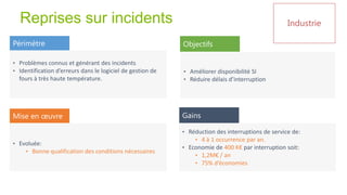 Reprises sur incidents                                                                           Industrie

Périmètre                                                   Objectifs

• Problèmes connus et générant des incidents
• Identification d’erreurs dans le logiciel de gestion de   • Améliorer disponibilité SI
  fours à très haute température.                           • Réduire délais d’interruption




Mise en œuvre                                               Gains

                                                            • Réduction des interruptions de service de:
                                                                • 4 à 1 occurrence par an.
• Evoluée:
                                                            • Economie de 400 K€ par interruption soit:
    • Bonne qualification des conditions nécessaires
                                                                • 1,2M€ / an
                                                                • 75% d’économies



                                                                                                               36
 