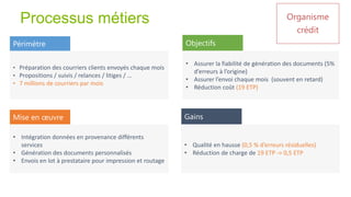 Processus métiers                                                                              Organisme
                                                                                                   crédit
Périmètre                                                  Objectifs

                                                           • Assurer la fiabilité de génération des documents (5%
• Préparation des courriers clients envoyés chaque mois
                                                             d’erreurs à l’origine)
• Propositions / suivis / relances / litiges / …
                                                           • Assurer l’envoi chaque mois (souvent en retard)
• 7 millions de courriers par mois
                                                           • Réduction coût (19 ETP)



Mise en œuvre                                              Gains

• Intégration données en provenance différents
  services                                                 • Qualité en hausse (0,5 % d’erreurs résiduelles)
• Génération des documents personnalisés                   • Réduction de charge de 19 ETP -> 0,5 ETP
• Envois en lot à prestataire pour impression et routage



                                                                                                                38
 