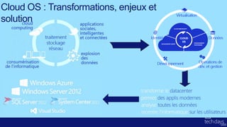 Cloud OS : Transformations, enjeux et
solution
 