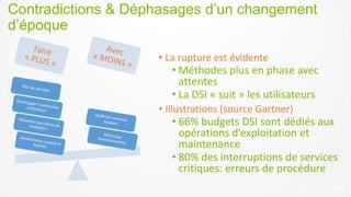Contradictions & Déphasages d’un changement
d’époque

                    • La rupture est évidente
                       • Méthodes plus en phase avec
                         attentes
                       • La DSI « suit » les utilisateurs
                    • Illustrations (source Gartner)
                       • 66% budgets DSI sont dédiés aux
                         opérations d’exploitation et
                         maintenance
                       • 80% des interruptions de services
                         critiques: erreurs de procédure
 