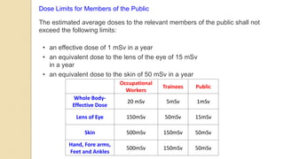 Msv Scale Radiation Detection - Dose limits power point | PPTX