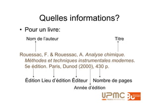 Quelles informations?
• Pour un livre:
  Nom de l’auteur                          Titre


Rouessac, F. & Rouessac, A. Analyse chimique.
  Méthodes et techniques instrumentales modernes.
  5e édition. Paris, Dunod (2000), 430 p.

  Édition Lieu d’édition Éditeur   Nombre de pages
                         Année d’édition
 