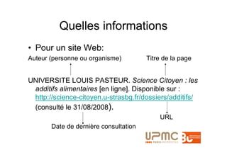 Quelles informations
• Pour un site Web:
Auteur (personne ou organisme)         Titre de la page


UNIVERSITE LOUIS PASTEUR. Science Citoyen : les
 additifs alimentaires [en ligne]. Disponible sur :
 http://science-citoyen.u-strasbg.fr/dossiers/additifs/
 (consulté le 31/08/2008).
                                           URL
       Date de dernière consultation
 