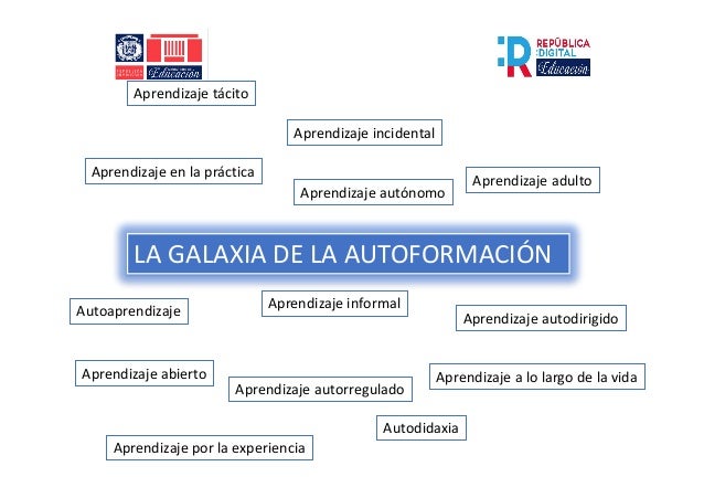 Resultado de imagen para autoformacion