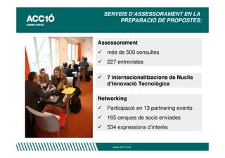 SERVEIS D’ASSESSORAMENT EN LA
       PREPARACIÓ DE PROPOSTES:



Assessorament
   més de 500 consultes
   227 entrevistes

   7 internacionalitzacions de Nuclis
   d’Innovació Tecnològica

Networking
   Participació en 13 partnering events
   165 cerques de socis enviades
   534 expressions d’interès


     www.acc10.cat
 