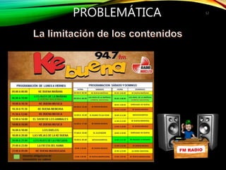 PROBLEMÁTICA 12
 