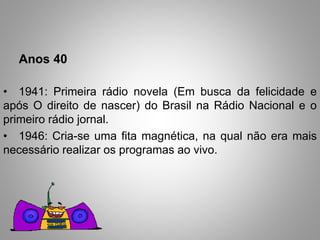 Anos 40 
• 1941: Primeira rádio novela (Em busca da felicidade e 
após O direito de nascer) do Brasil na Rádio Nacional e o 
primeiro rádio jornal. 
• 1946: Cria-se uma fita magnética, na qual não era mais 
necessário realizar os programas ao vivo. 
 
