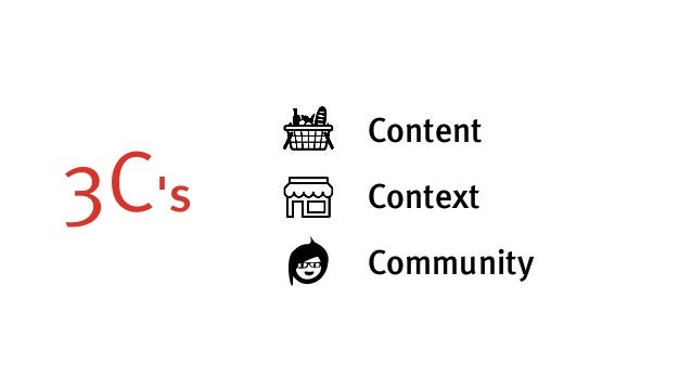 3C's
Content
Context
Community
 